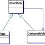 composite_view_design_pattern_01.jpg
