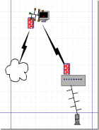 DIA network diagram DIA network diagram